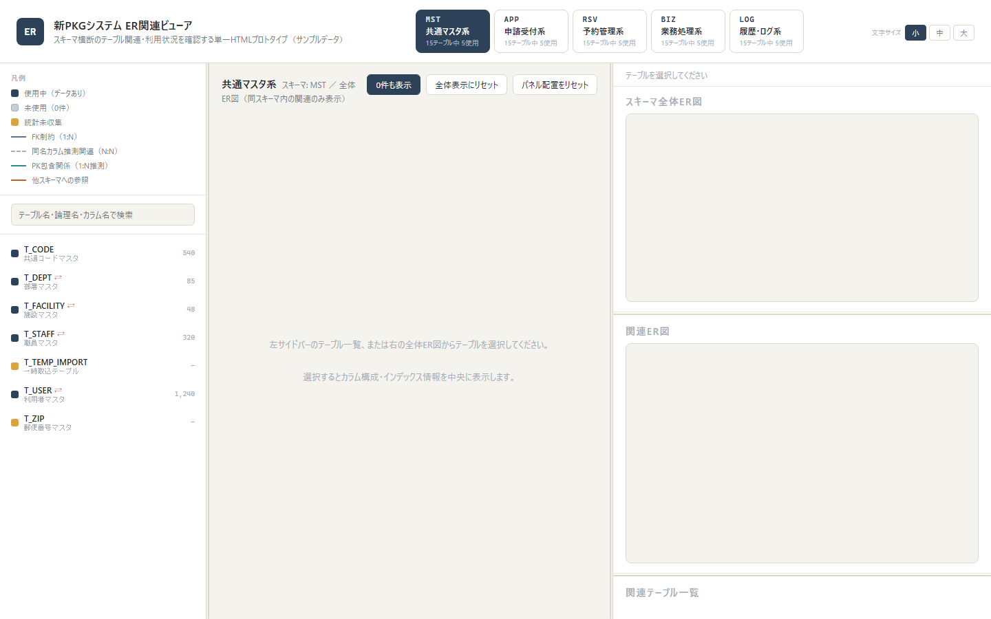 SchemaHub メイン画面