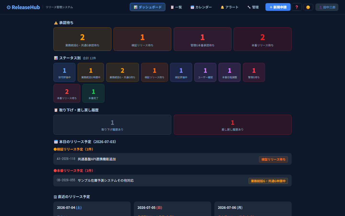 ReleaseHub ダッシュボード画面